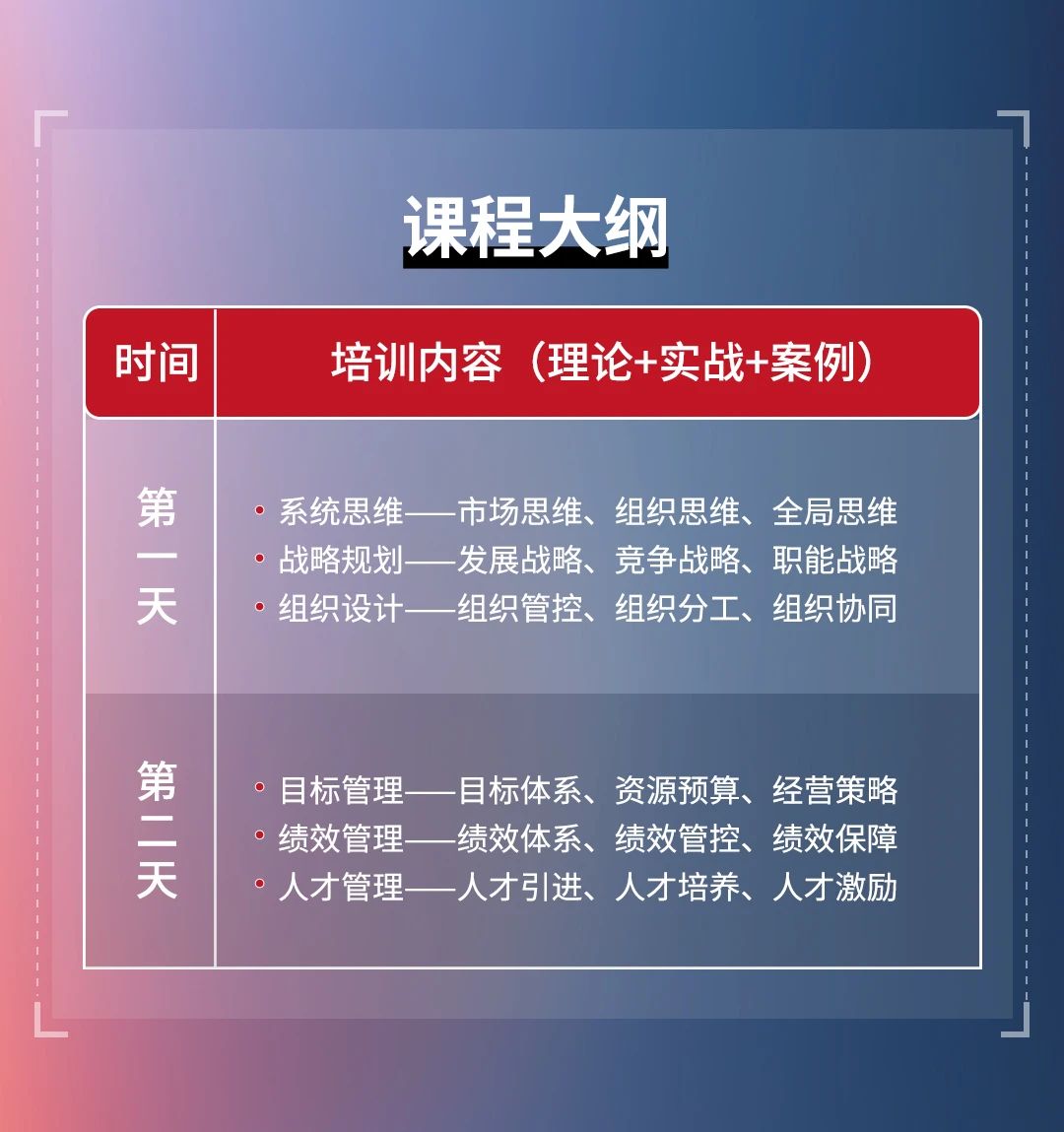 正睿咨詢集團(tuán)《戰(zhàn)略到績效》即將開課 正睿咨詢集團(tuán)《戰(zhàn)略到績效》即將開課