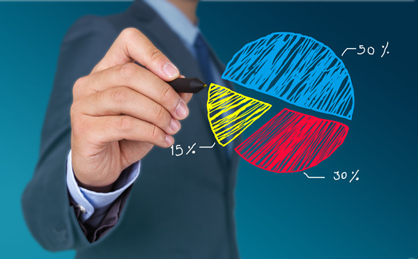 構建科學績效管理體系，提升組織整體績效水平