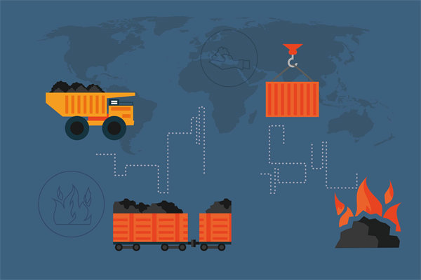 全球化供應(yīng)鏈管理：適應(yīng)全球化趨勢，提升國際競爭力