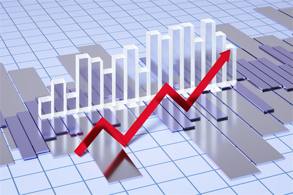 預(yù)見未來，優(yōu)化組織規(guī)劃，實現(xiàn)跨越式發(fā)展