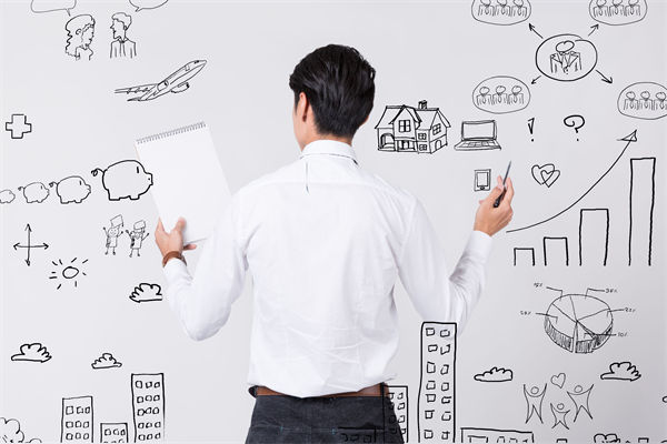 跨部門協(xié)同：如何打破壁壘，共促年度經(jīng)營計(jì)劃成功？