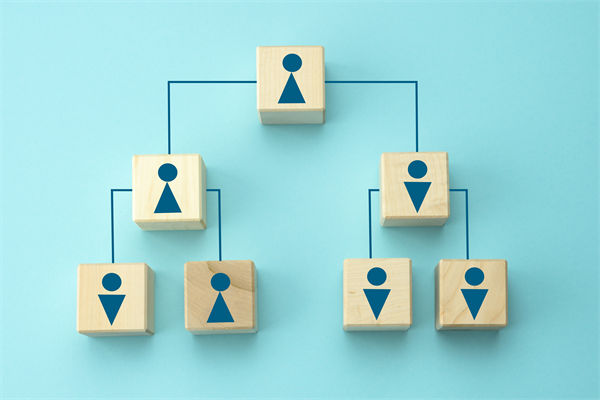 管控流程繁瑣，決策效率低下，集團管控如何做減法？