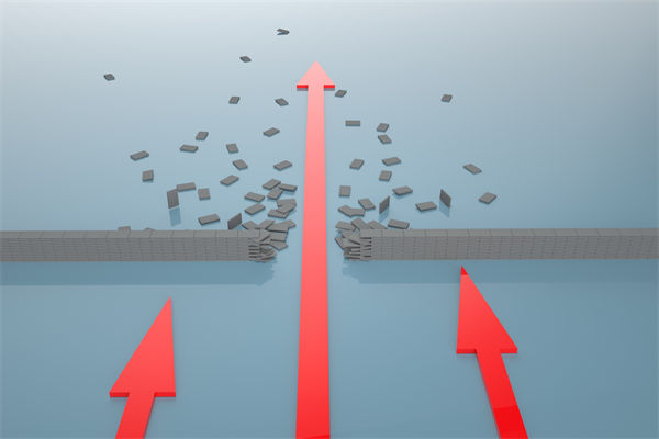 拆解目標(biāo)堵點！年度經(jīng)營計劃如何突破增長瓶頸？