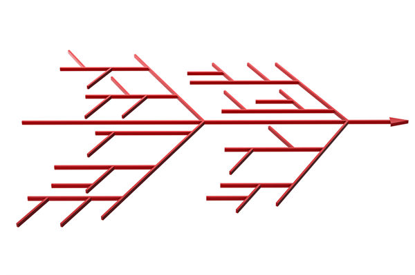 如何科學(xué)構(gòu)建精準(zhǔn)反映工作價(jià)值的績(jī)效指標(biāo)體系？