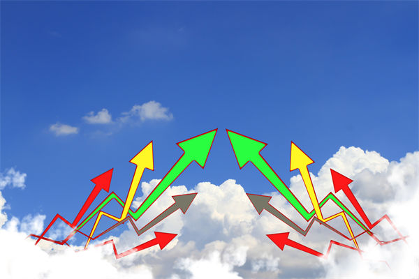 薪酬激勵失效，如何用績效杠桿激活員工能動性？