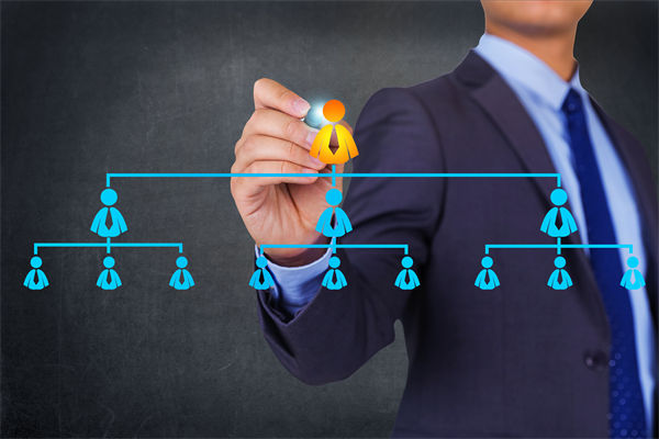 組織規(guī)劃管理框架完整，為何部門協(xié)作仍存在諸多堵點(diǎn)？