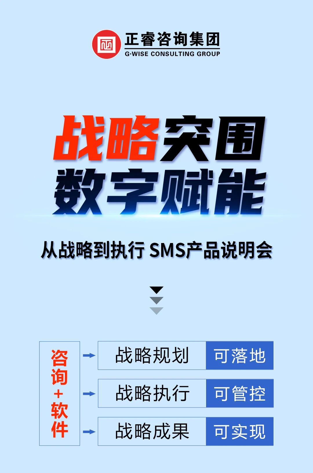 戰(zhàn)略突圍，數(shù)字賦能——從戰(zhàn)略到執(zhí)行SMS產品說明會
