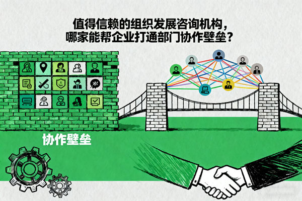 值得信賴(lài)的組織發(fā)展咨詢(xún)機(jī)構(gòu)，哪家能幫企業(yè)打通部門(mén)協(xié)作壁壘？